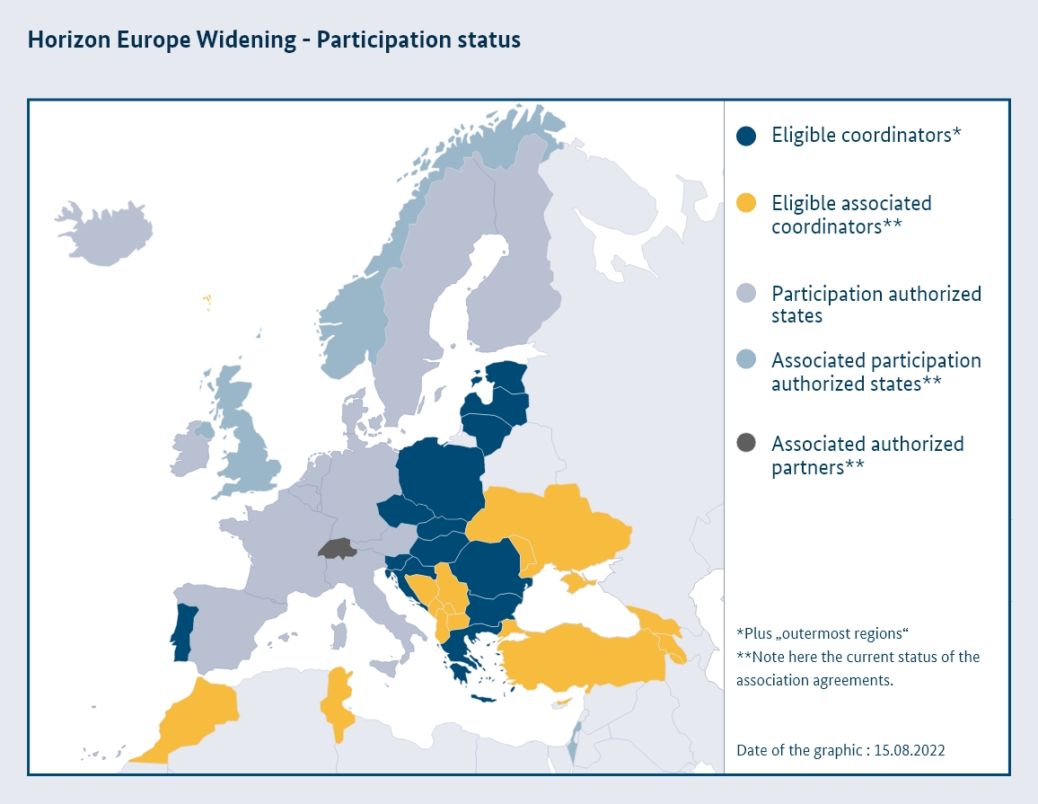 This image shows the countries‘ participation status in a map of Europe. A list of the countries and their status is provided in text form in the info box below.